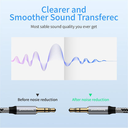 Aux Cable (20 ft), [Copper Shell, Hi-Fi Sound] 3.5 mm Male to Male Braided Auxiliary Cord Compatible with Headphone, Smartphone, Home/Car Stereo, Speaker, Echo & More