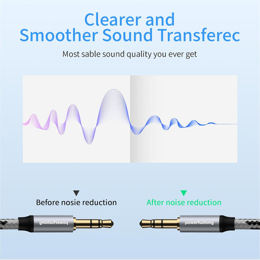 Aux Cable (20 ft), [Copper Shell, Hi-Fi Sound] 3.5 mm Male to Male Braided Auxiliary Cord Compatible with Headphone, Smartphone, Home/Car Stereo, Speaker, Echo & More