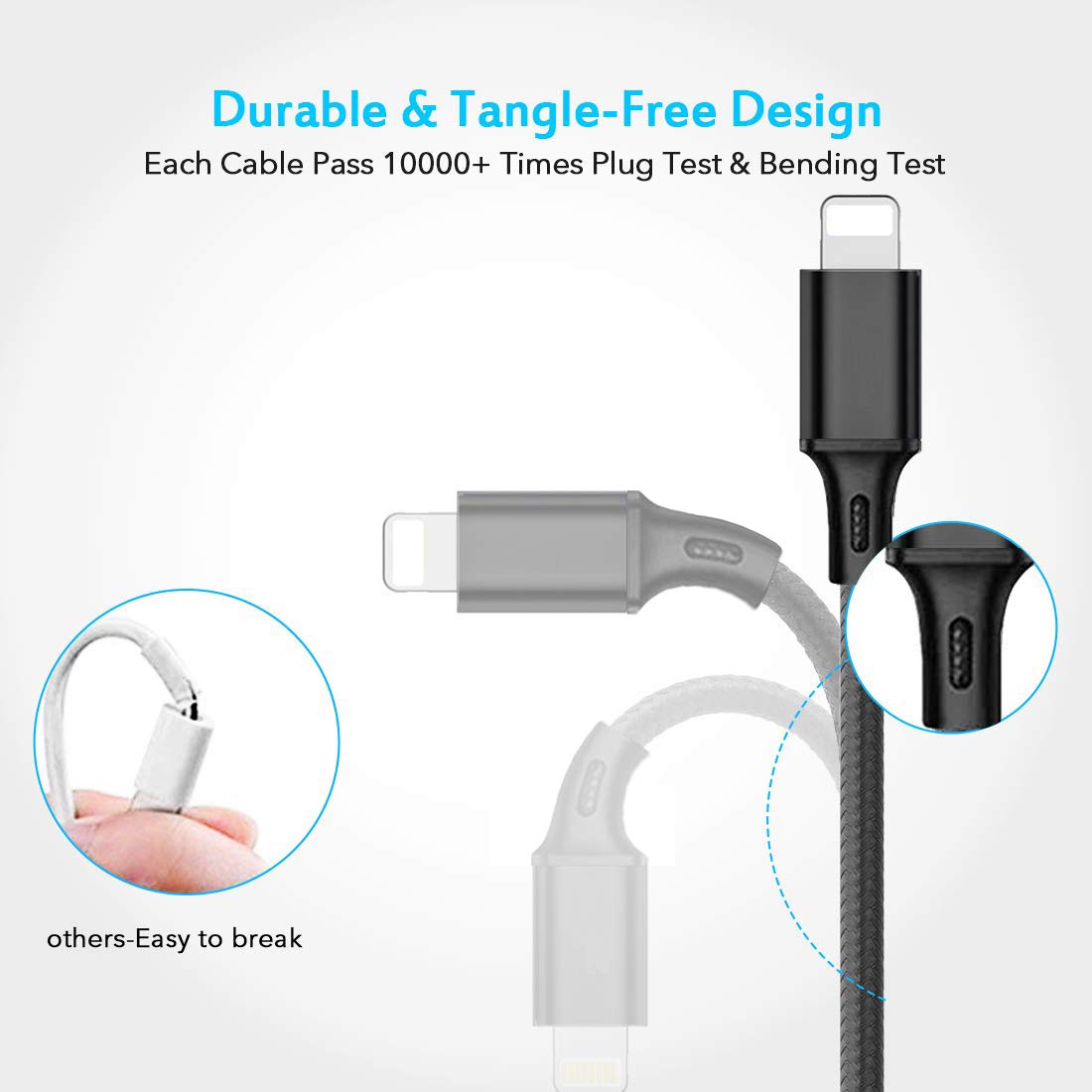Multi USB Charging Cable 3A, 3 in 1 Fast Charger Cord Connector with Dual Phone/Type C/Micro USB Port Adapter, Compatible with Tablets Phone 12 11 Pro 8 7 6 Samsung Galaxy (4FT/2Pack Charging Only)