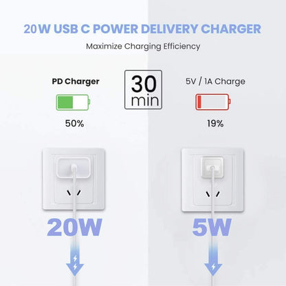 10FT Apple iPhone 16 15 Charger, 2-Pack Extra Long 10Foot USB C to Type C Charger Woven Cable Cord 20W USB C Charger Block Cube Super Quick Charging for iPhone 16 15 Pro/Plus/Pro Max,iPad Pro/Air/Mini