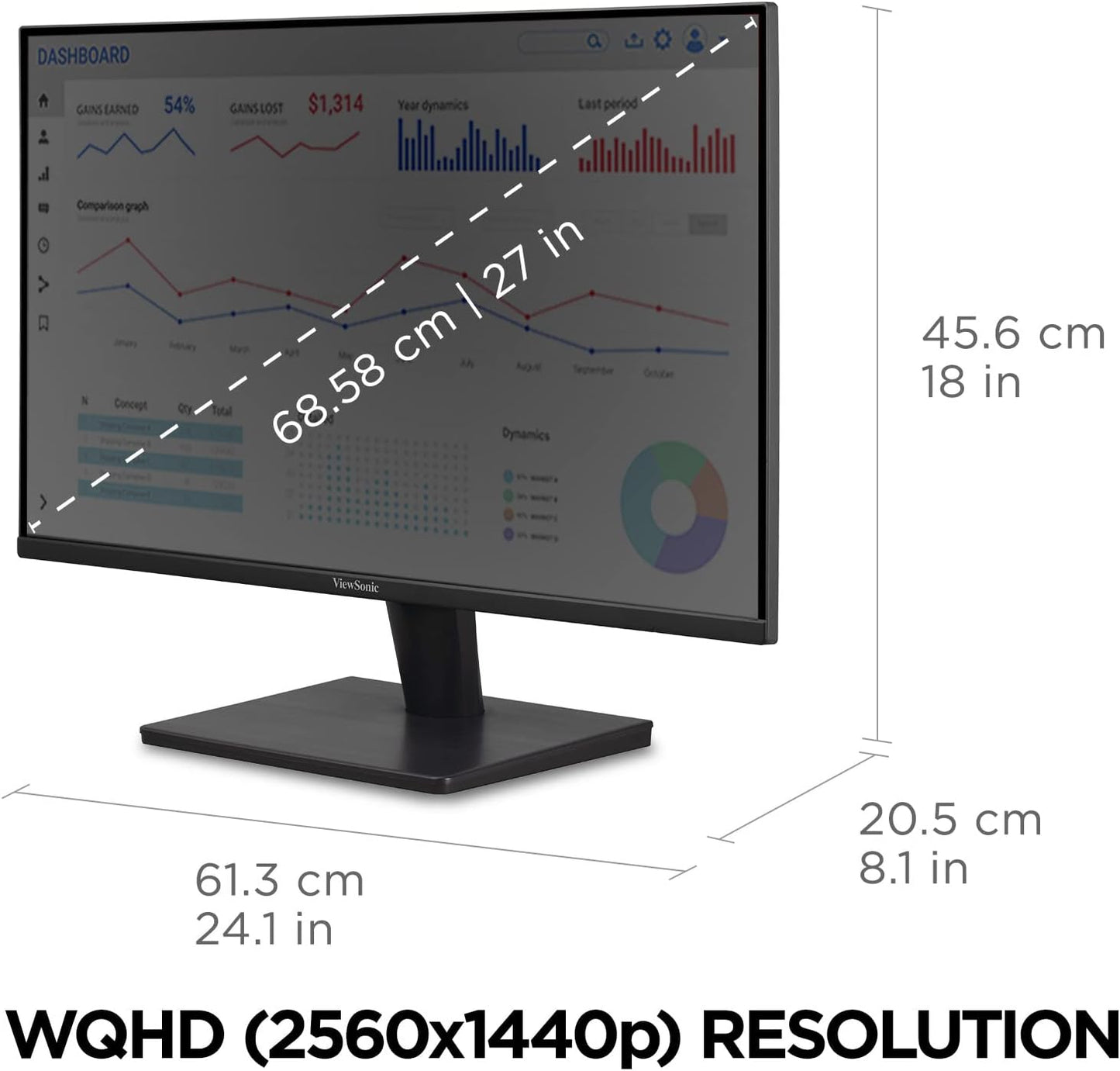 ViewSonic VA2715-2K-MHD 27 Inch 1440p LED Monitor with 100Hz, Ultra-Thin Bezels, HDMI and DisplayPort Inputs for Home and Office