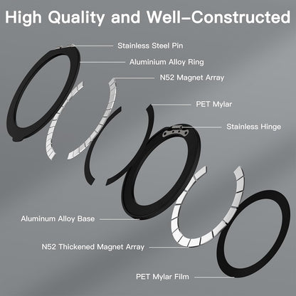 COOLQO Upgraded Magnetic Phone Ring Holder Stand, Super Magnet Cell Phone Grip Finger Kickstand Compatible with MagSafe Mag Safe Accessory for iPhone All Smartphones (1-Black)