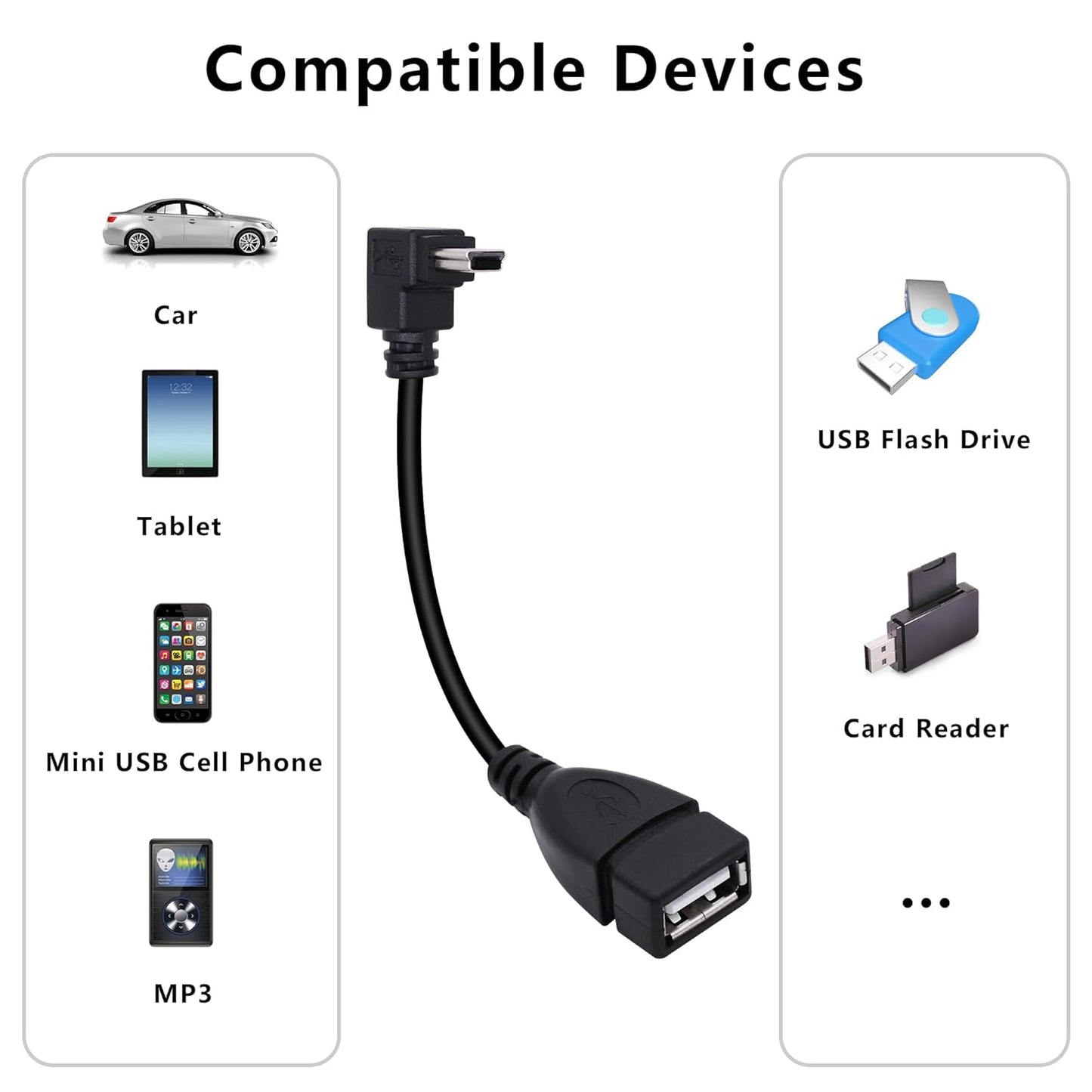 90 Degree Mini USB to USB A OTG Adapter Cable 5.5in Down Angle Mini USB 5-Pin Type B Male to USB Type A Female Adapter Cord for Digital Cameras,Black,14cm(2 Pack,Down)