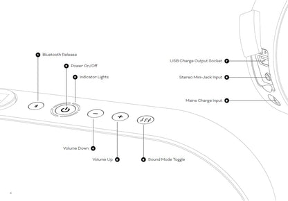 DALI Katch G2 Portable Bluetooth Speaker (Chilly Blue)