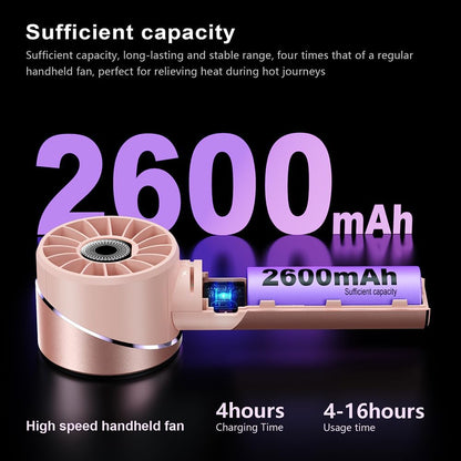 Handheld Fan, Mini Small Portable Turbo Fan, USB Type-C Rechargeable with 4 High Speeds Personal Fans, Max 16 Hours Working Time, Small Hand Fan for Travel, Camping, Office, Home, Outdoor - Pink