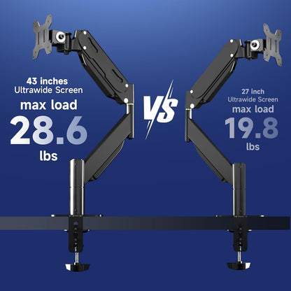 Pholiten Premium Aluminum Heavy Duty Monitor Arm，Ultrawide Monitor Arm,Full Motion Single Computer Mount for Computer Screens up to 43 inchs and 28.6lbs,Adjustable Clamp and Grommet Vesa Mount.