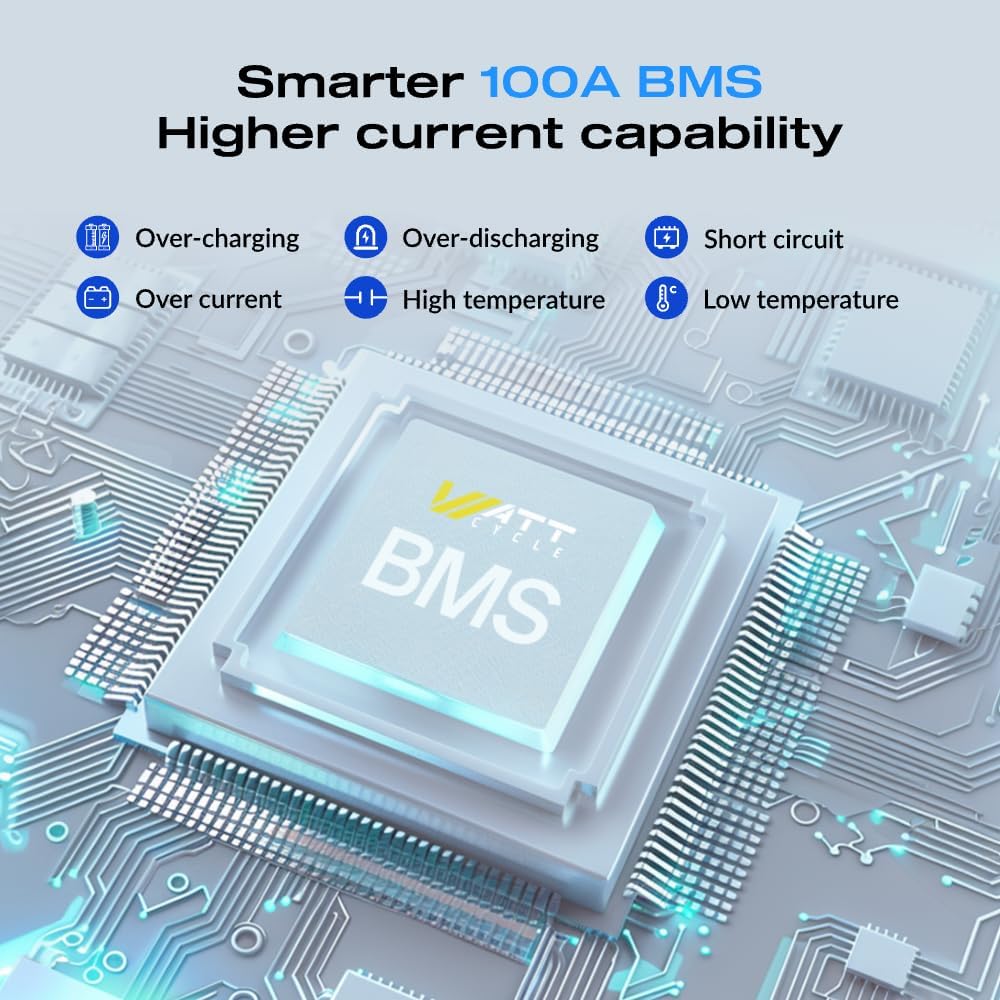 12V 100Ah LiFePO4 Lithium Battery, BCI Group 31,Deep Cycle Up to 15000 Cycles, 110A BMS, Low Temperature Protection, 10 Years Lifespan, Perfect for RV/Home Energy Storage