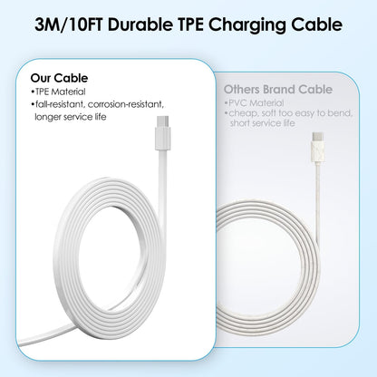 6W Solar Panel for Ring Spotlight Cam Battery & Stick Up Cam Battery, High-Efficiency Solar Charger with 360° Adjustable Retractable Bracket & 10ft Cable (4 Pack)