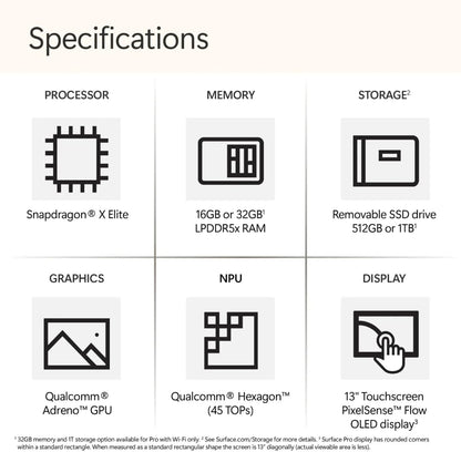 Microsoft Surface Pro 11 Copilot+ PC w/ 11-in-1 Hub, 13” OLED 4K, Touchscreen, Snapdragon X Elite, AI-Enhanced Camera, Long Battery Life, Sustainable, 16GB RAM, 512GB SSD, Win 11 Pro, Black (Renewed)
