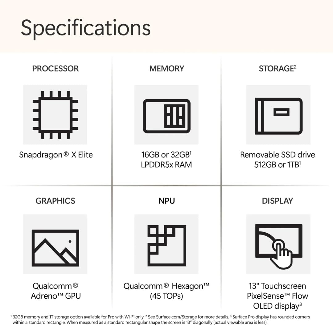 Microsoft Surface Pro 11 Copilot+ PC with 11-in-1 Hub, 13 OLED 4K, Touchscreen, Snapdragon X Elite, AI-Enhanced Camera, Long Battery Life, Sustainable, 16GB RAM, 2TB SSD, Win 11 Pro, Black (Renewed)