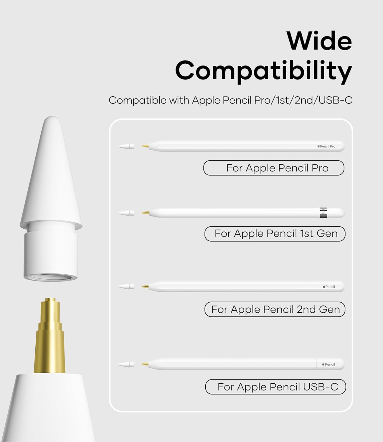 Replacement Pencil Tips for Apple Pencil Pro, Pen Tips for Apple Pencil 2nd Gen/1st Gen/USB-C, Wear-Resisting Pencil Nibs with Storage Box, Pen Nibs Set Compatible with Apple Pen (6 Pack, White)