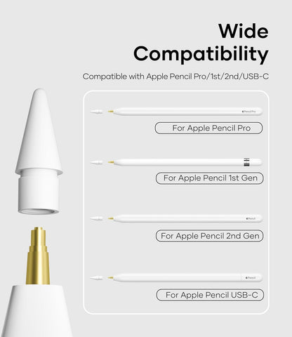 Replacement Pencil Tips for Apple Pencil Pro, Pen Tips for Apple Pencil 2nd Gen/1st Gen/USB-C, Wear-Resisting Pencil Nibs with Storage Box, Pen Nibs Set Compatible with Apple Pen (6 Pack, White)