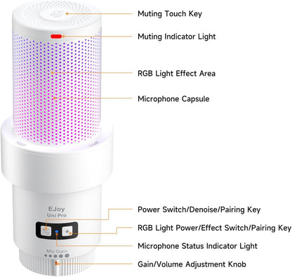 COMICA Wireless USB Microphone for Computer and Smartphone,48kHz/24bit RGB Cardioid Condenser Gaming Mic for Podcasting,Streaming,Recording,Music Creation,with Boom Arm Stand-White (EJoy Uni Pro A)