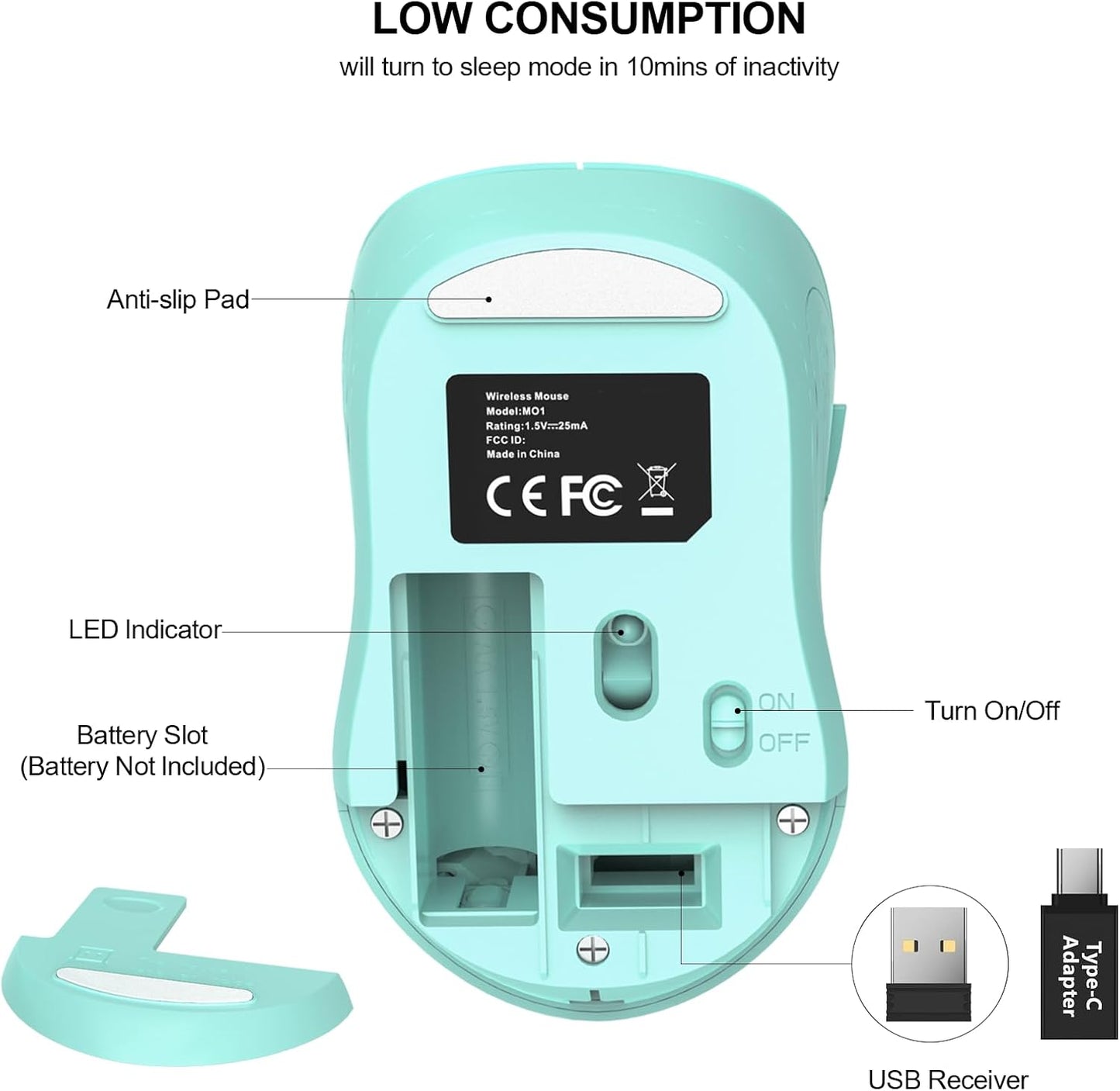 WisFox 2.4G Wireless Mouse for Laptop, Ergonomic Computer Mouse with USB Receiver and Type-C Adapter, 3 Adjustable Levels DPI, 6 Button Cordless Wireless Mice (Mint Green)