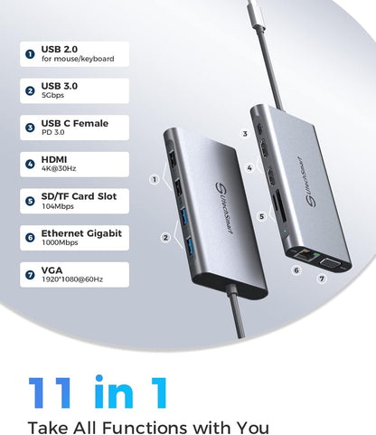 USB C Docking Station Dual Monitor, UtechSmart 11 in 1 USB C Hub Triple Display, Laptop Dock with 2 HDMI, Ethernet, VGA, 100W PD, SD/TF Card Slot, 4USB for MacBook Dell HP Surface Lenovo ASUS