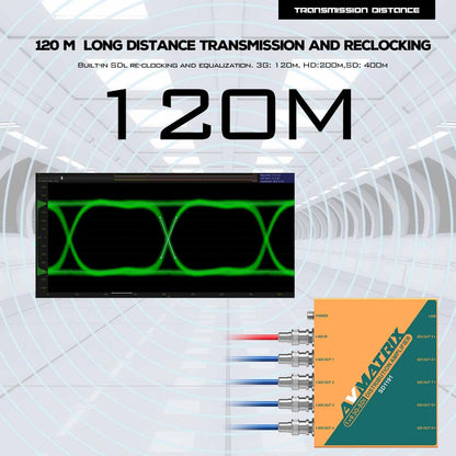 AVMATRIX SDI Splitter 1×9 Distribution Amplifier 3G/ HD/SD Supported DVB-ASI Formats, Re-clocking, Equalization, Signal Retiming 1080p @60hz (SD1191)