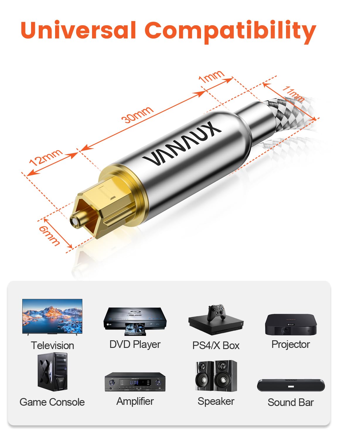 VANAUX Digital Optical Audio Cable 15FT (24K Gold Plated Connectors, Aluminum Alloy Shell,Braided Jacket) S/PDIF Toslink Cable Fiber Optic Cable for Home Theater, Soundbars, Gaming Consoles