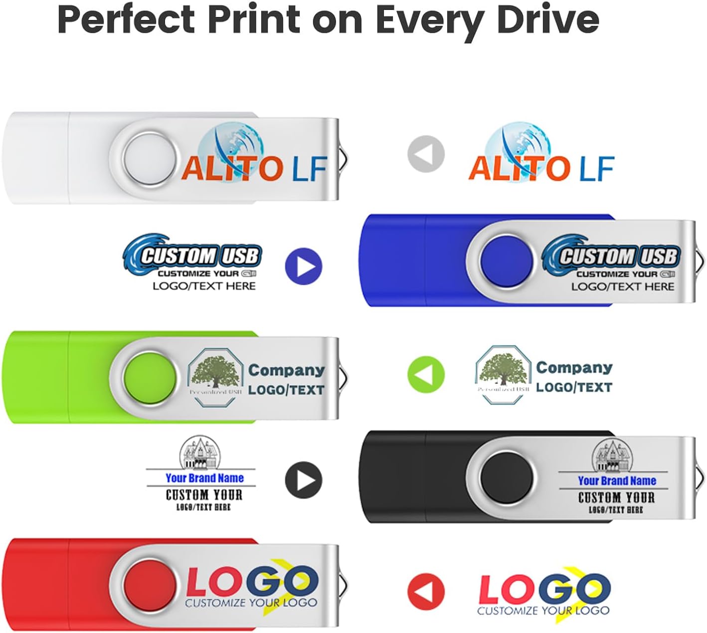 Customizable 128MB Flash Drive 10 Pack, ABLAZE Dual USB 2.0+ Type C Thumb Drives with Logo Personalized USB Memory Sticks (Mixed Colors)