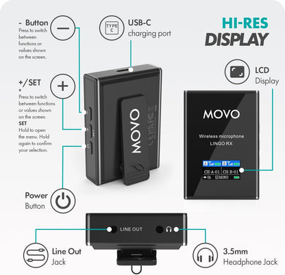 Movo Lingo-Duo 48-Channel UHF Wireless Lavalier Microphone System for Camera - Lav Mic Compatible with Canon, Nikon, and Sony DSLR Cameras - for Filmmaking, Vlogging, Interviews, Content Creation