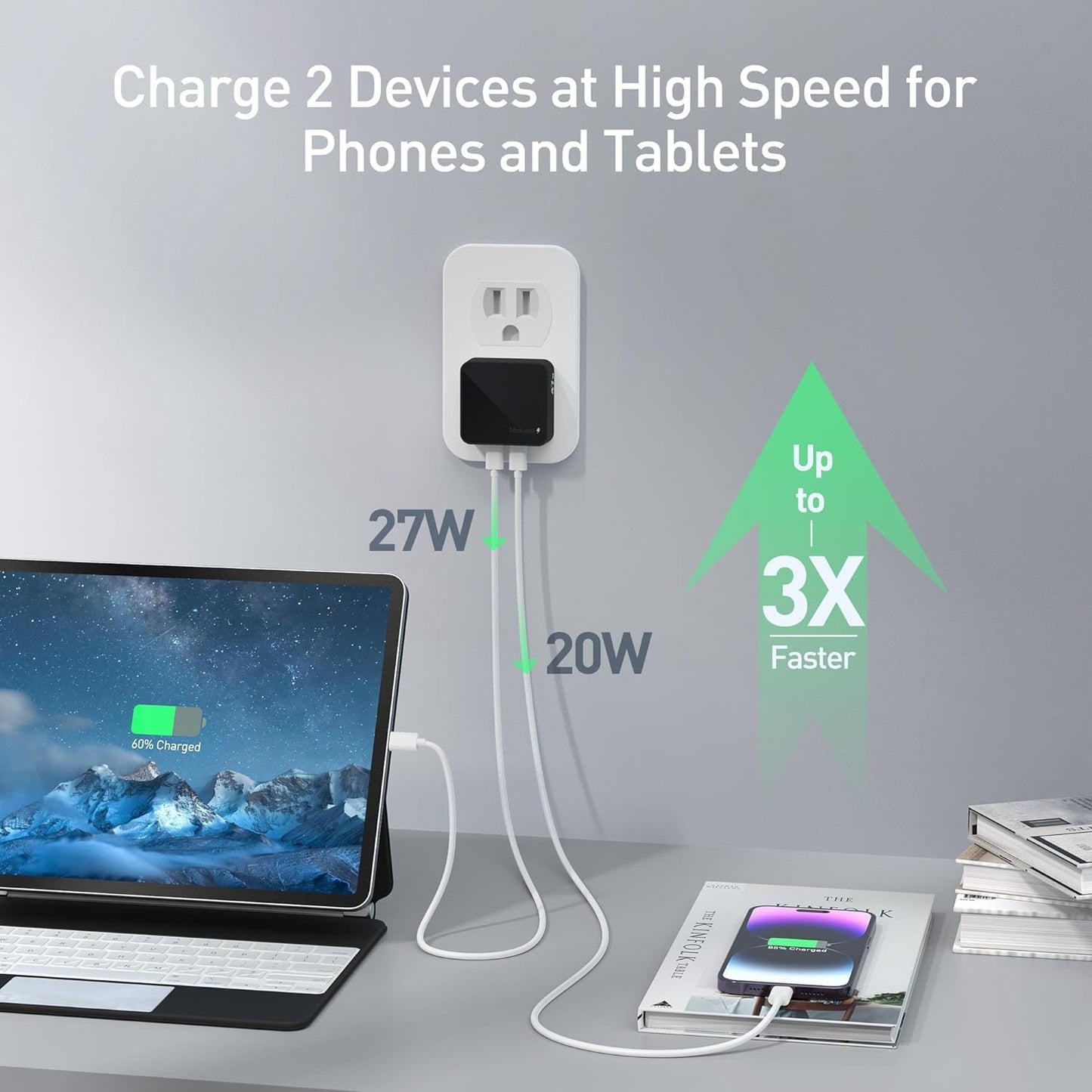 Nekmit Flat USB C Wall Charger, 47W Dual Ports USB C Charger Block, PPS Fast Charging Wall Plug for iPhone 15/15 Pro/15 Pro Max, Galaxy, MacBook Air, iPad, AirPods and More (Black)