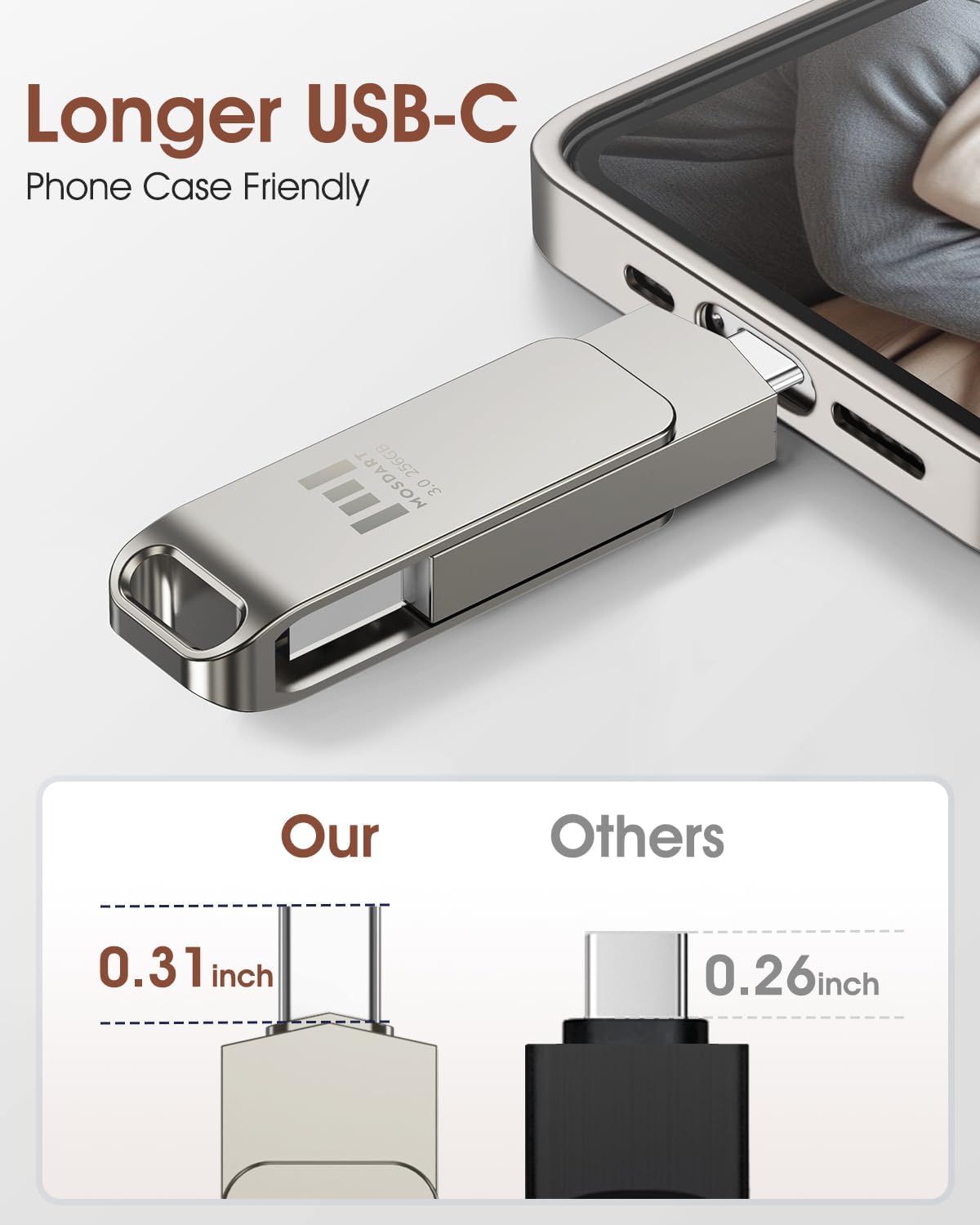 MOSDART 256GB USB3.1 Fast Speed C and A Dual Flash Drive, exFAT Memory Stick with Keychain Loop, for iPhone 15 and 16, Android Phone, iPad, MacBook, Silver