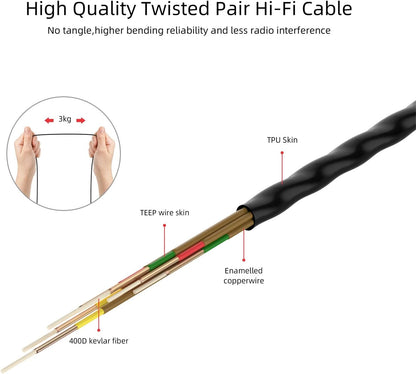 SoundMAGIC E10 Wired Earphones No Microphone HiFi Stereo Earbuds Noise Isolating in Ear Headphones Powerful Bass Tangle Free Cord Gunmetal