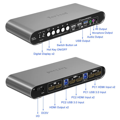 2 Computers 2 HDMI Monitors Matrix Automatic KVM Switch 4K@60Hz, Hotkey Switching, EDID, Digital Display and Aluminum Shell, USB 3.0 Hub Audio Microphone with Cables