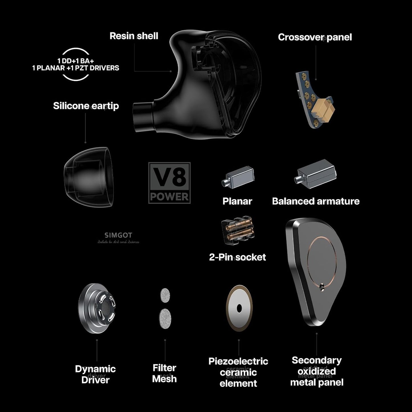 Linsoul SIMGOT SuperMix 4 1DD+1BA+1Planar+1PZT Hybrid Drivers Earphones, HiFi in Ear Monitor IEM, Wired Gaming Earbuds with OFC Silver-Plated Cable for Musician Audiophile