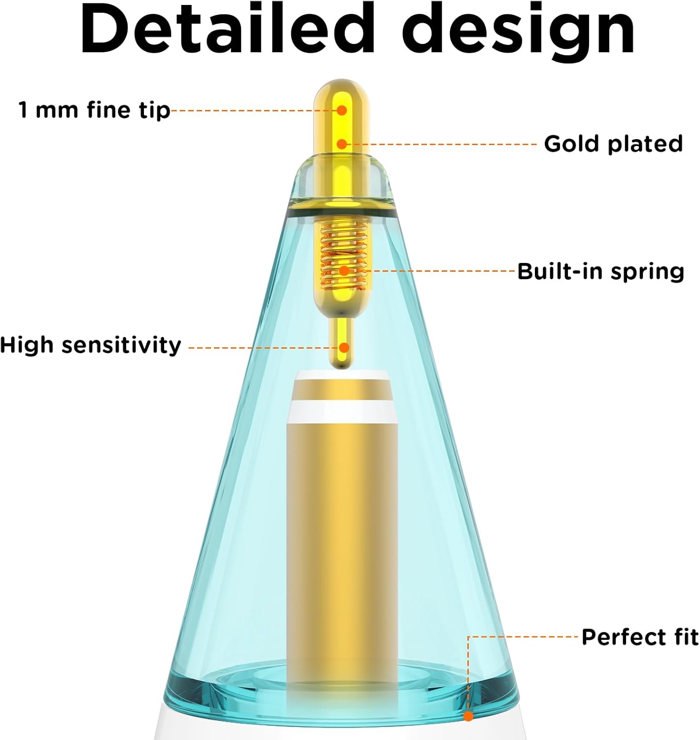 8 Pack Fine Point Replacement Tips Compatible with Apple Pencil 2nd Generation, Apple Pencil 1st Generation, Apple Pencil USB-C & Apple Pencil Pro Colorful iPencil Nibs (Pink+Blue+ Clear +White)