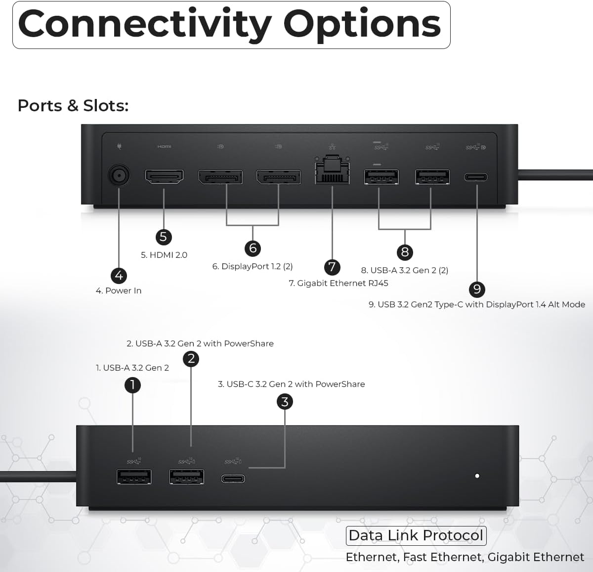 UD22 Dell Docking Station Dual Monitor Bundle - USB-C/USB-A Universal Dell Dock for Laptops with 130W Adapter + 4K HDMI Cable + 4K DisplayPort + USB-C Cable + Microfiber Cloth - Supports 4K Display