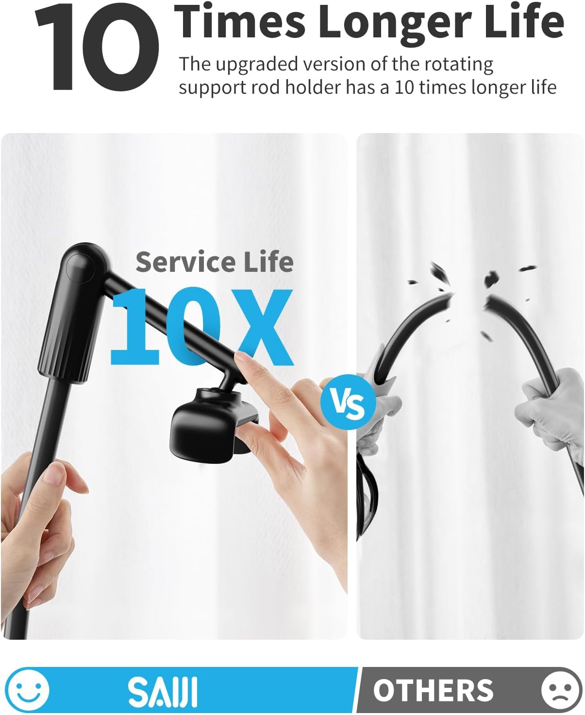 SAIJI Gooseneck Phone Holder for Bed, 360° Rotate Support Rod One-Hand Adjustable Cell Phone Stand, Compatible with All 4.7-7" Devices (Black)