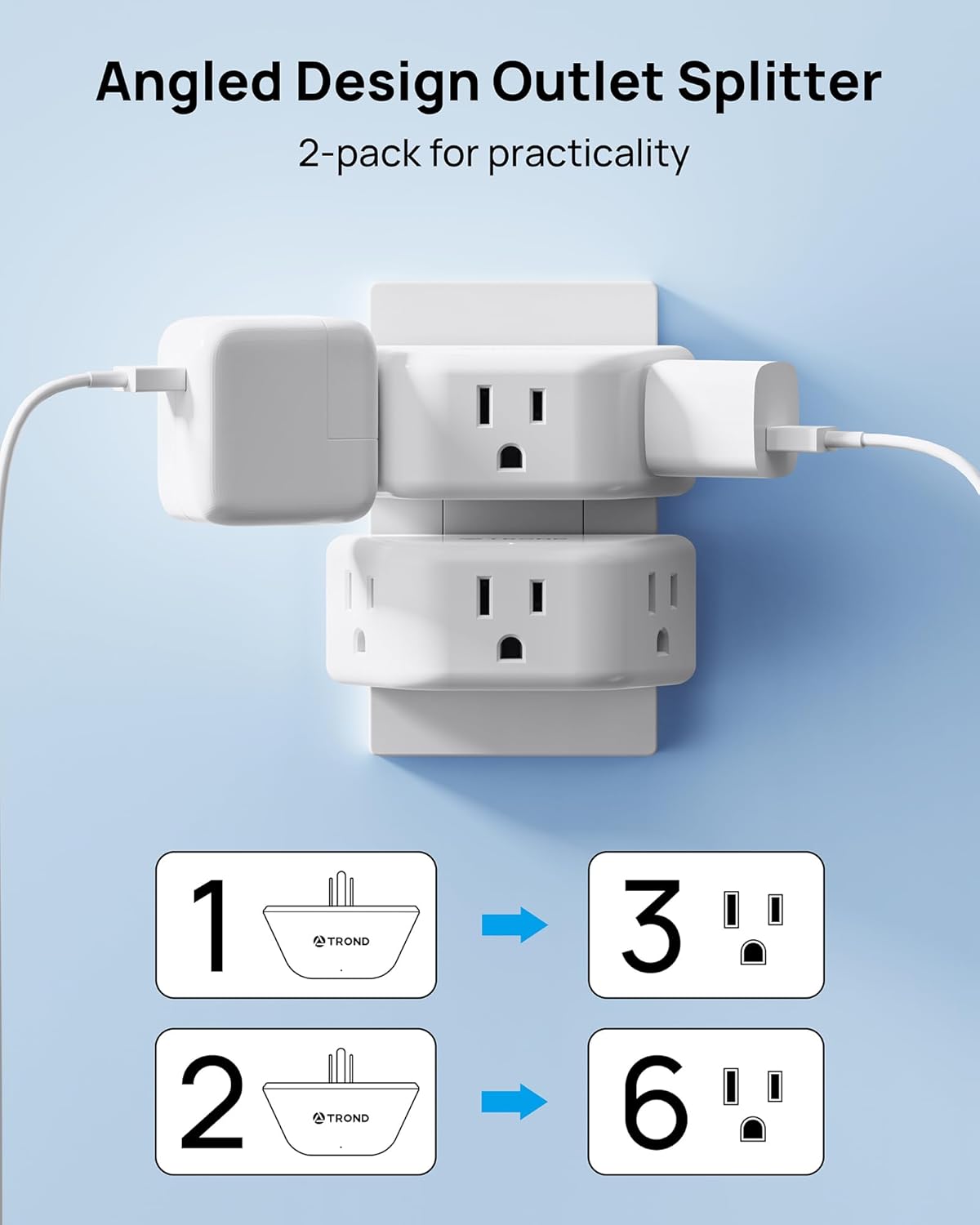 TROND Multi Plug Outlet Extender 2 Pack - Electrical Wall Splitter, 3 Way Angled Wall Outlet Adapter, Cruise Essentials, Small Multiple Plug Expander for Cruise Ship Home Office Dorm Room, White