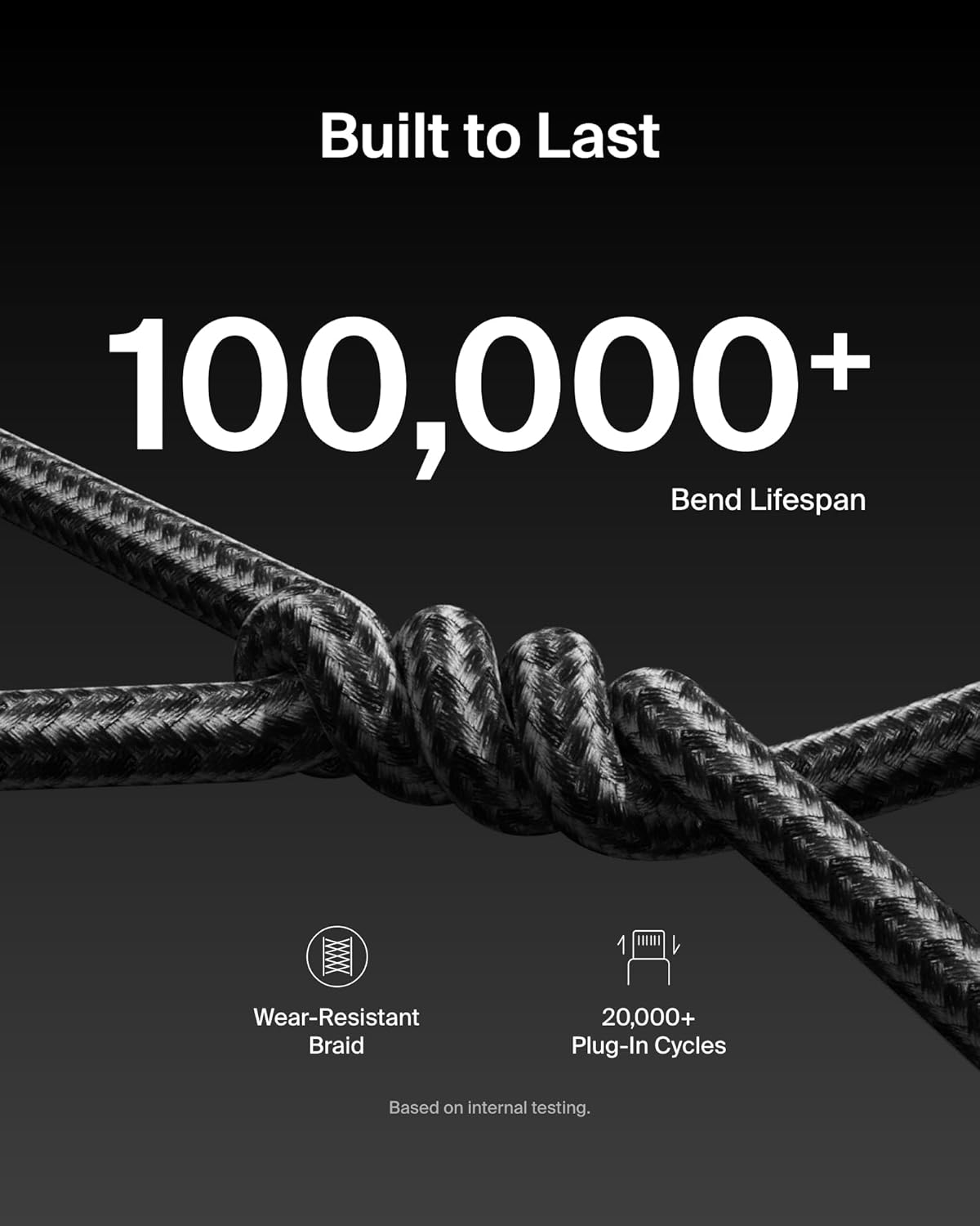 Belkin USB C to USB C Cable, 3.3ft, 240W - Type C Charger, iPhone Charger Cord, Soft, Braided, Flexible for iPhone 17, Galaxy S25, Pixel 10, MacBook, Chromebook, iPad Pro, Switch Steam Deck – Black