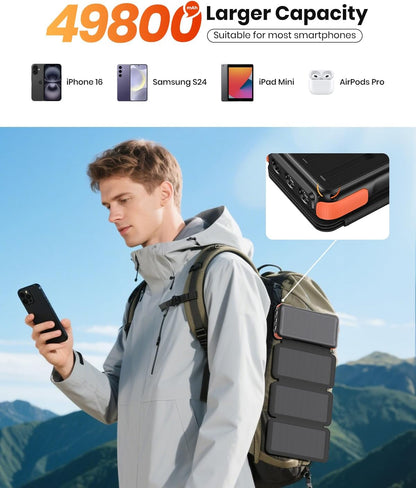 Solar-Charger-Power-Bank-49800mAh, 20W Fast Charging Portable Charger with Built-in 3 Cables & 4 Solar Panels, USB C Solar Battery Bank with LED Flashlights for Smartphones, Tablets