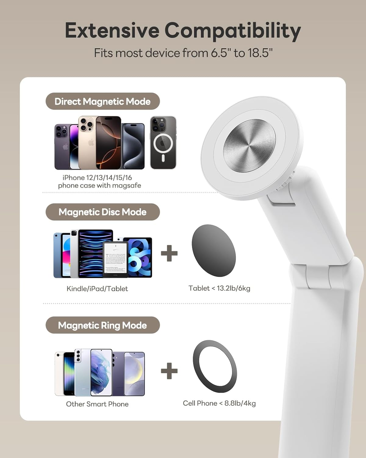 SAIJI Kindle Pillow Stand - Magnetic iPad Stand Compatible with Kindle, Tablet, iPad, iPhone, 360° Tablet Holder for Bed with Ergonomic Pillow and Dual-Jointed Arm, 2 Free Magnetic Sheets (Gray)