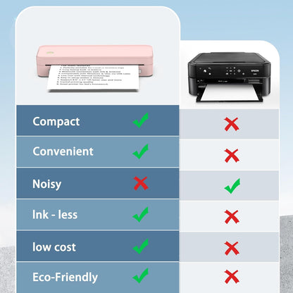 JADENS Pink Bluetooth Thermal Printer, Support 8.5" X 11" US Letter, Portable Printers Wireless for Travel, Inkless Printer Compatible with iOS, Android, Mobile Printer for Home, Office, School