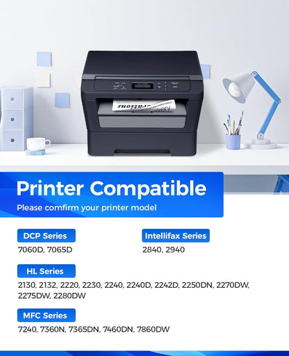 DR420 Drum Unit(Not Toner)2-Pack Replacement Compatible for Brother DR420 DR-420 Imaging Drum HL-2270DW HL-2280DW HL-2230 MFC-7360N MFC-7860DW DCP-7065DN Intellifax 2840 2940 MFC-7240 HL-2240D Printer