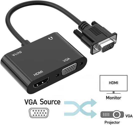 VGA to HDMI VGA Audio Video Cable Adapter Converter Splitter with 3.5mm Audio USB Power for 2 Monitors, Computer, Desktop, Laptop, PC, Projector, HDTV 1080P, Plug and Play