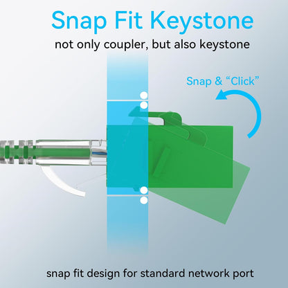 CAT6 RJ45 Keystone Coupler (24 Pack), Cat6 Keystone Jack Female to Female, Cat 6 Inline Keystone Jacks for Wall Plate & Patch Panel, RJ45 Ethernet Coupler Green
