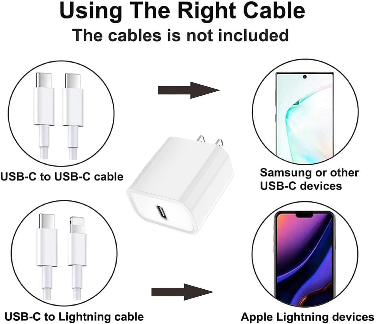 iPhone 15 14 13 Charger Block,20W PD USB C Charger iPhone Fast Charger Plug Type C Wall Charger,PD Durable USB-C Power Delivery Adapter Box Compatible with iPhone 15/15 Pro Max/14/13 Mini/12/11,iPad
