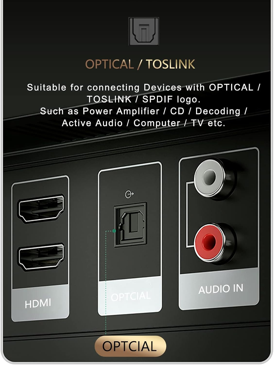 SKW Optical Digital Audio Toslink Cable Home Theater Fiber Optic Male to Male Gold Plated S/PDIF Cables - Copper Connectors, High-Reinforced Transparent Polymer Core, Nylon Braided 9.8ft(3M)