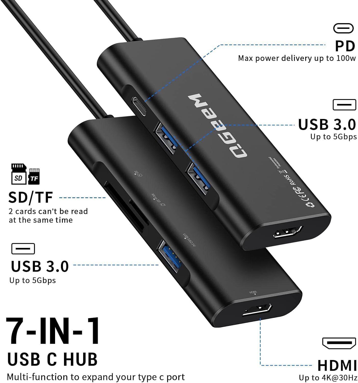 USB C Hub, QGeeM USB 4k to HDMI Adapter, 7 in 1 USB-C Dongle with 100W PD,USB 3.0, Card Reader, Compatible for MacBook iPhone 15/16 Ipad Pro max,Chromebook Laptop USB Type C Dock-Black