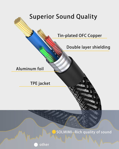 Headset Splitter Cable for PC 3.5mm Crystal-Nylon Braid Female to Dual 3.5mm TRS Male Headphone Mic Audio Y Splitter Cable CTIA Gaming Headset to PC Adapter - Matte Black 0.3M