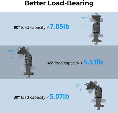SmallRig Adjustable Camera Monitor Mount, 360° Swivel and 180° Tilt Monitor Holder, with 1/4"- 20 Screws, Bouncy Locating Pins, Anti-Twist Design, for Ninja V and V+ Monitors