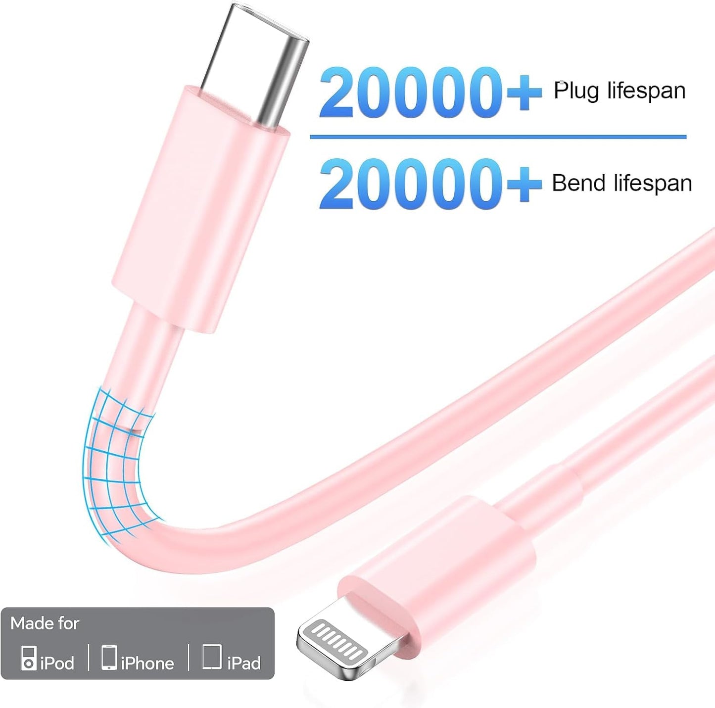 Compatible with iPhone 14 13 12 Charger, 20W Fast Charging Wall Charger,10 FT USB ightning Cable,Phone Charger Cord for Phone 14/13/12/12 Pro Max/11/Xs Max/XR/X,AirPods Pro and More(Pink/Yellow/Blue)