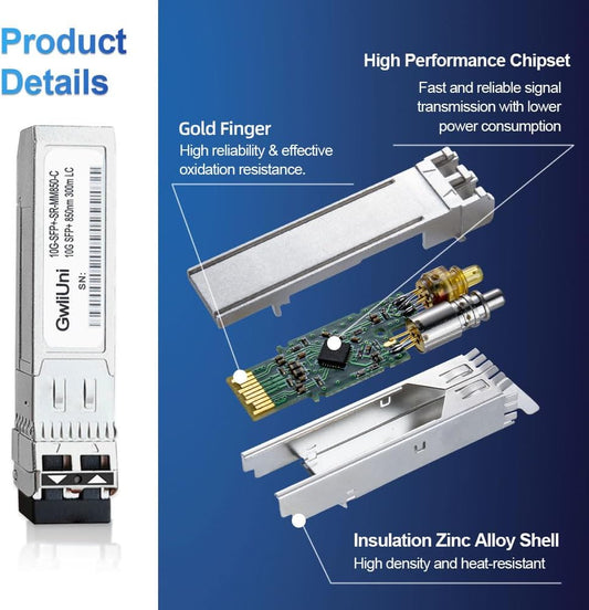 10Pcs Multi-Mode 10G SFP+ Fiber Module Network Transceiver, SR MM850nm 300m, Duplex LC for Switch, Router, Firewall, Network Card, Media Converter etc