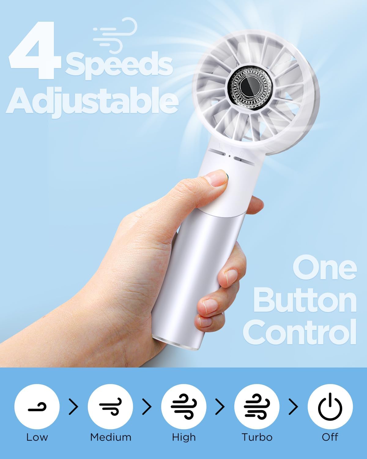 Handheld Fan, Mini Small Portable Turbo Fan, Rechargeable with 4 High Speeds Personal Fans, Max 16H Runtime, For Travel, Office, Outdoor - Silver