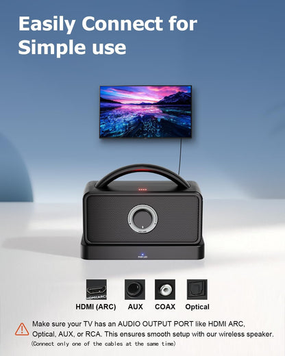 Wireless TV Speaker, Portable TV Audio Amplifier with Voice Clarifying Mode, Home TV Speakers with AUX/Optical/HDMI Input, 20-Hour Playback, Easy Plug & Play