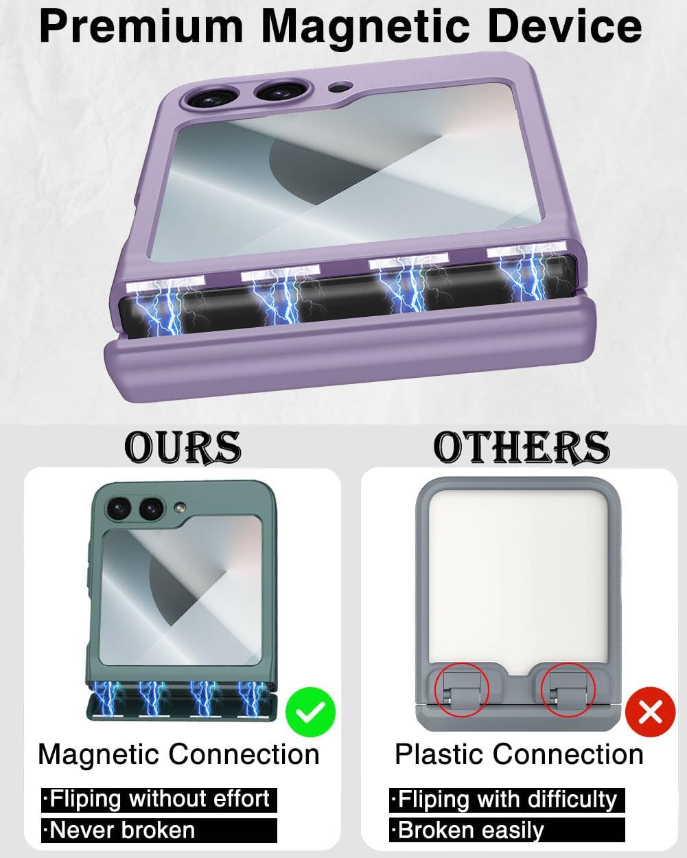 STORMTAL for Samsung Galaxy Z Flip 6 Case/Z Flip 7 FE Case, Hinge Protection, Built-in Screen Protector, Wireless Charging, Slim Rugged Phone Protective Case for Galaxy Z Flip 6 Purple