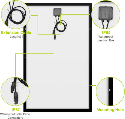 Newpowa 250W Solar Panel Monocrystalline for 12V 24V Norminal System with High-Efficiency Voltage Boost 15V Cells Works Best with MPPT Controller Charger Off-Grid for RV Marine Boat 250 Watts